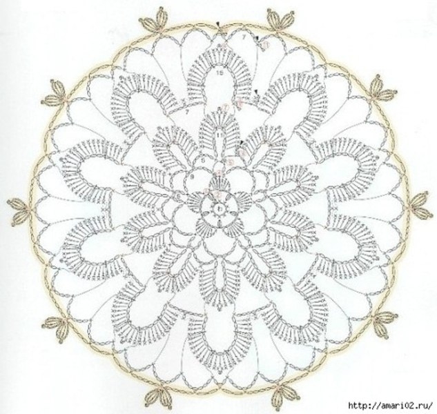 Цветы крючком.Схемы