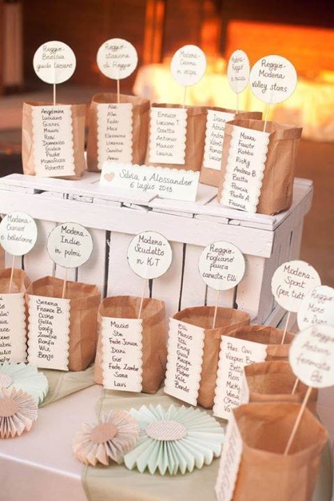 Оригинальные упаковки для подарков