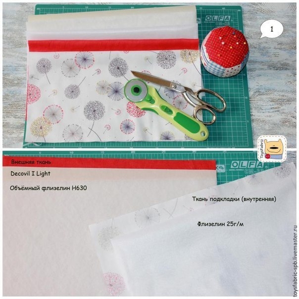 Как сшить текстильную корзинку для мелочей