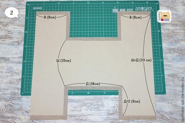 Как сшить текстильную корзинку для мелочей