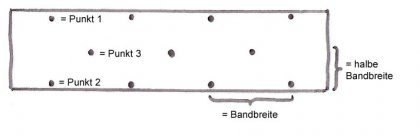 Интересный способ украшения одежды