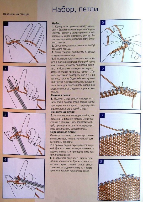 Шпаргалка по вязанию крючком и спицами