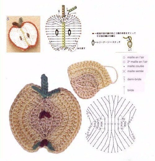 Вкусняшки крючком