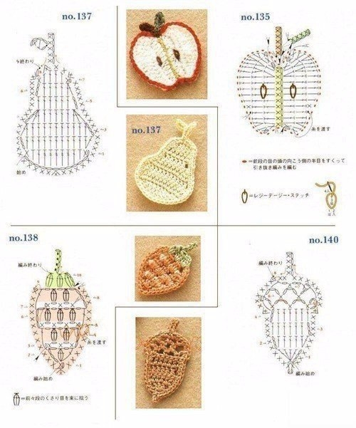 Вкусняшки крючком