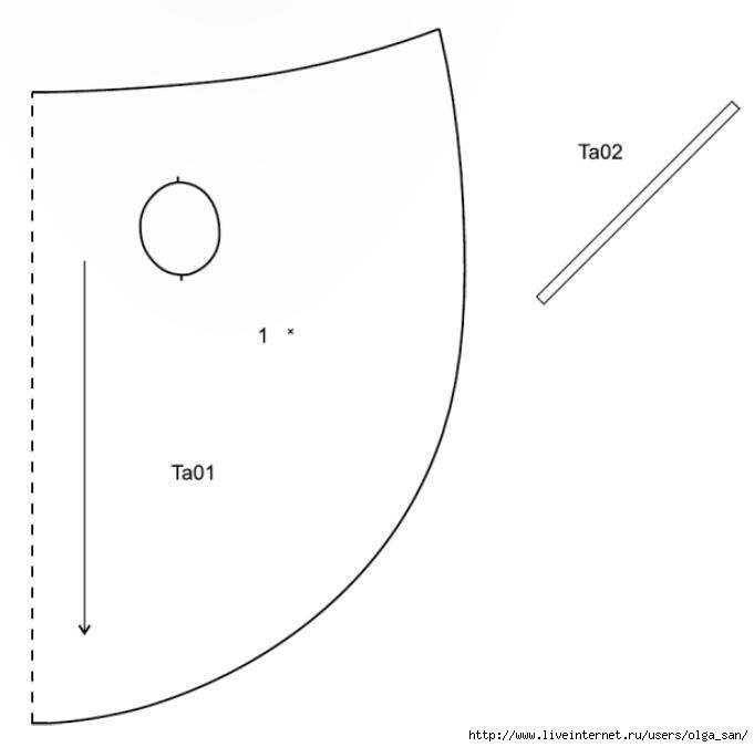 Шьем тунику Шьем тунику