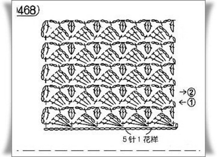 ВЯЗАНЫЕ РЕМНИ