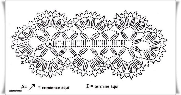 ВЯЗАНЫЕ РЕМНИ