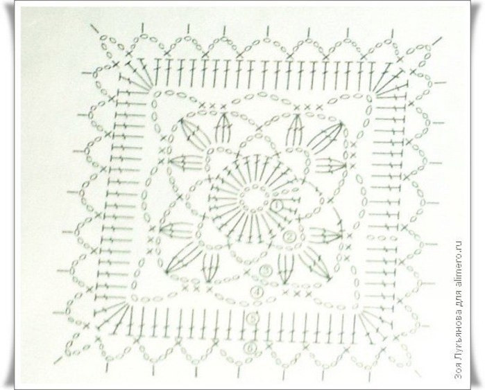 ВЯЗАНЫЕ РЕМНИ