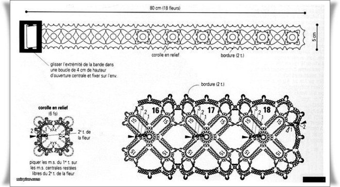 ВЯЗАНЫЕ РЕМНИ