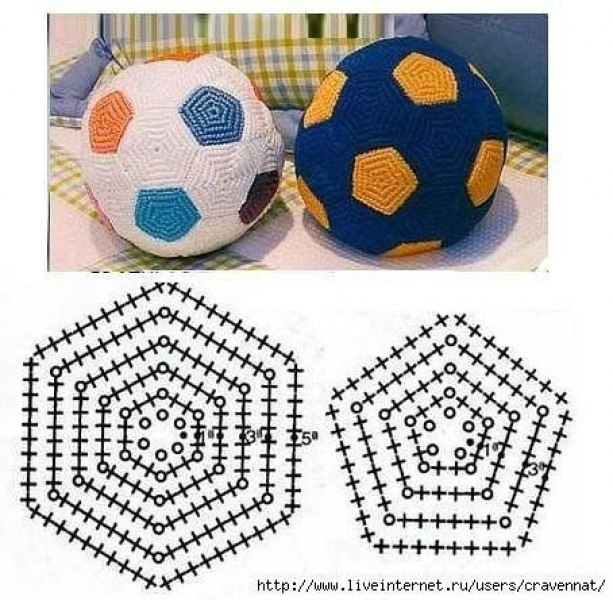 Вязаные мячики