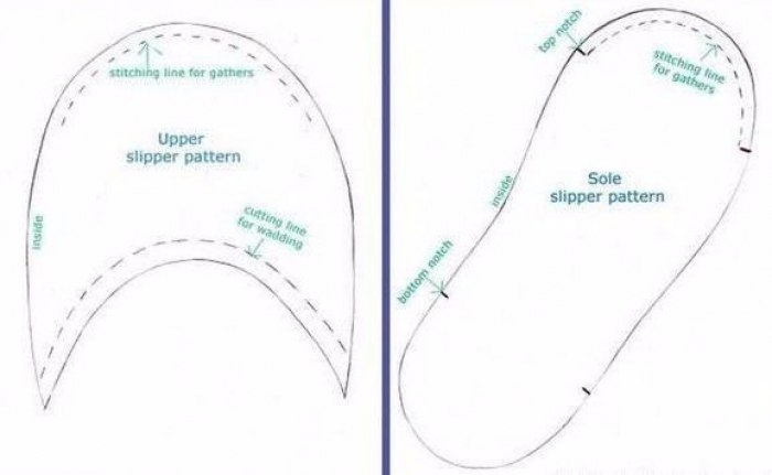 Шьем тапочки из старых джинсовых вещей