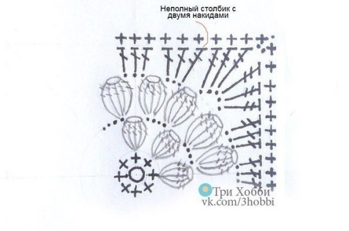 Вяжем для подушек