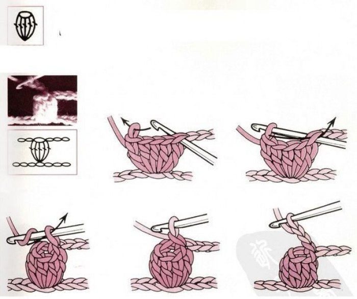 Вяжем для подушек