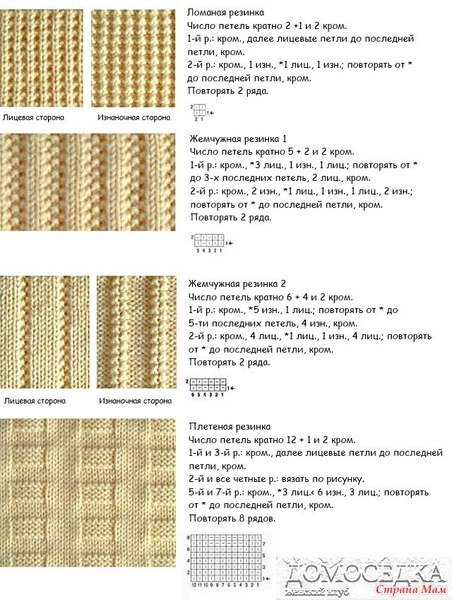 РЕЗИНКИ СПИЦАМИ