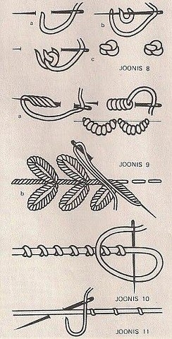Вышивка рококо по вязаному полотну - основные приемы