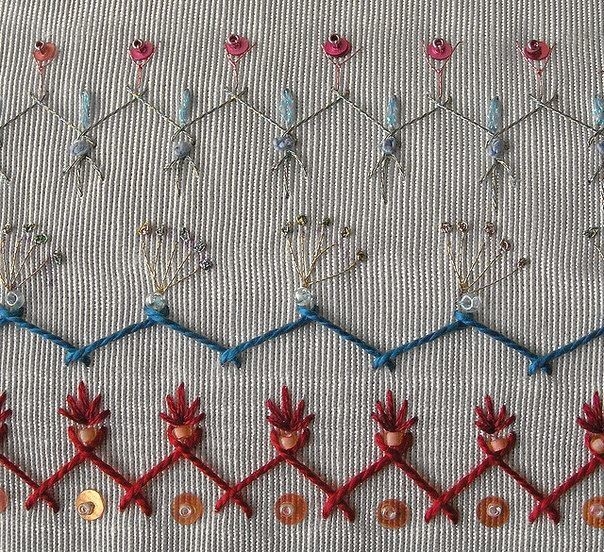 Идеи вышивки для декора одежды и аксессуаров