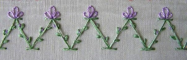 Идеи вышивки для декора одежды и аксессуаров