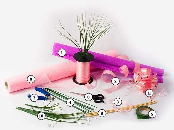 Букет из конфет своими руками Букет из конфет своими руками