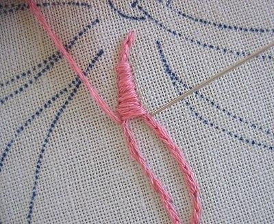 Техника вышивки.