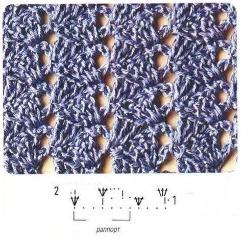 Ажурные узоры в коллекцию
