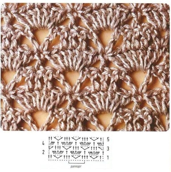 Ажурные узоры в коллекцию