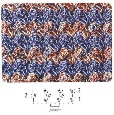 Ажурные узоры в коллекцию