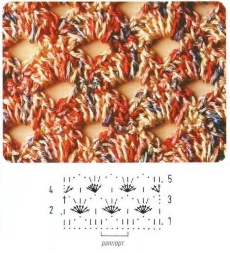 Ажурные узоры в коллекцию