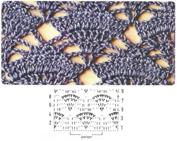 Ажурные узоры в коллекцию