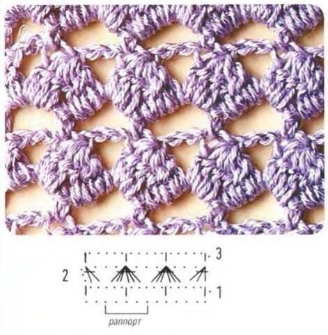 Ажурные узоры в коллекцию