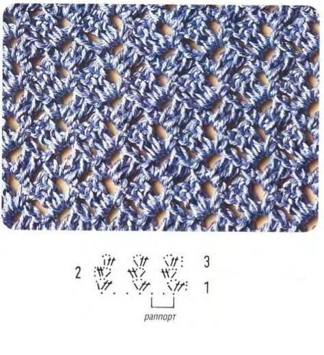 Ажурные узоры в коллекцию