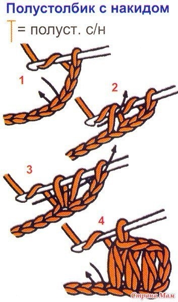 Вяжем сумочку маленьким модницам. Вяжем сумочку маленьким модницам.