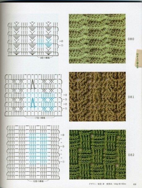 Узоры крючком. Схемы