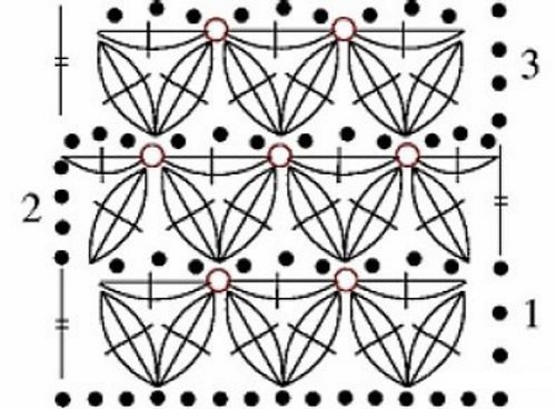 Снуд крючком