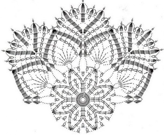 Ажурные салфетки крючком