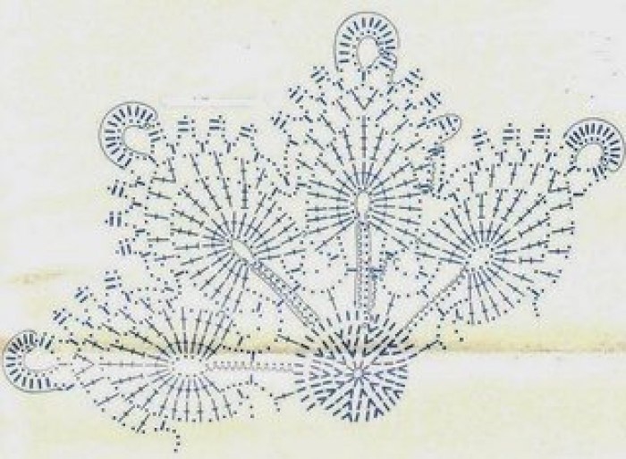 Ажурные салфетки крючком