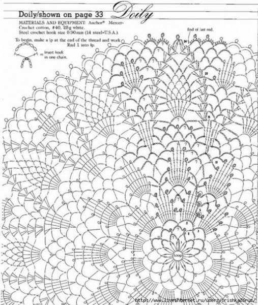 Ажурные салфетки крючком