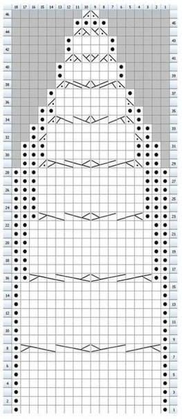 Вязаная шапка с интересным узором со схемой