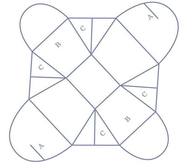 Делаем сами коробочку для подарка Делаем сами коробочку для подарка