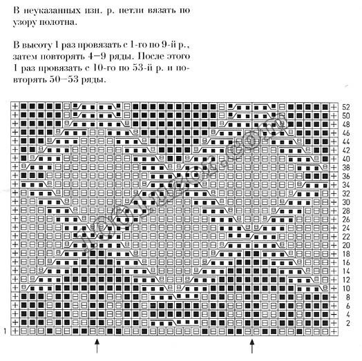 Интересный узор спицами. Мастер-класс Интересный узор спицами. Мастер-класс