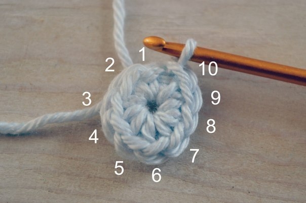 Вяжем цветочки. Мастер-класс