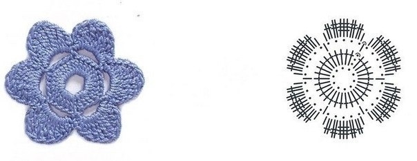 Цветы крючком. Схемы.