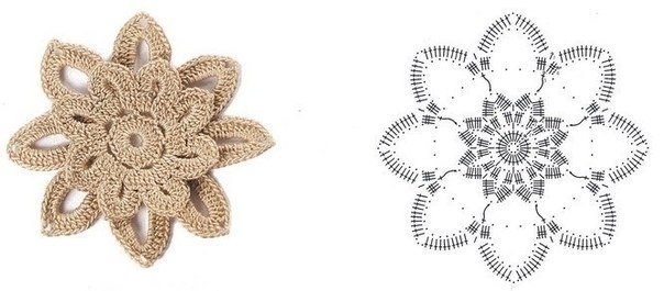 Цветы крючком. Схемы.