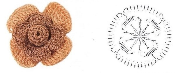 Цветы крючком. Схемы.