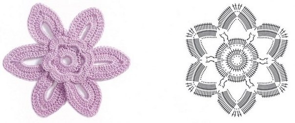 Цветы крючком. Схемы.