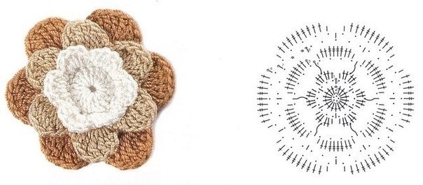 Цветы крючком. Схемы.