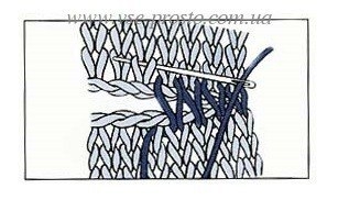 Малозаметный способ соединение вязанных деталей. И ваш шов незаметен, ну разве что чуть-чуть. Малозаметный способ соединение вязанных деталей. И ваш шов незаметен, ну разве что чуть-чуть.