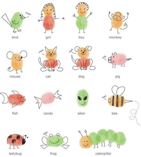 Пальчиковые картины