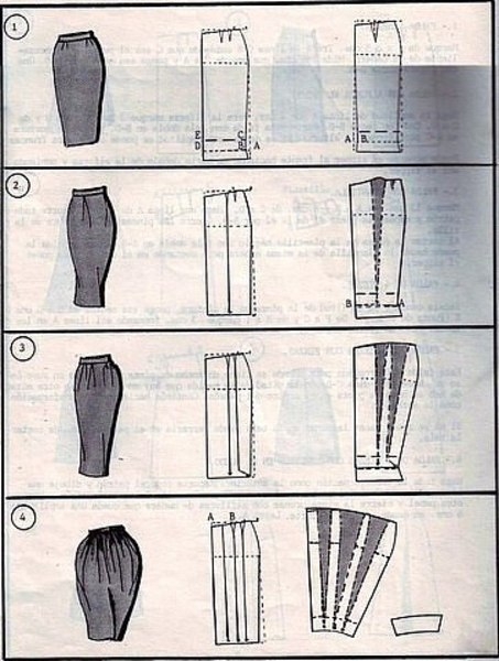 37 способов сшить юбку