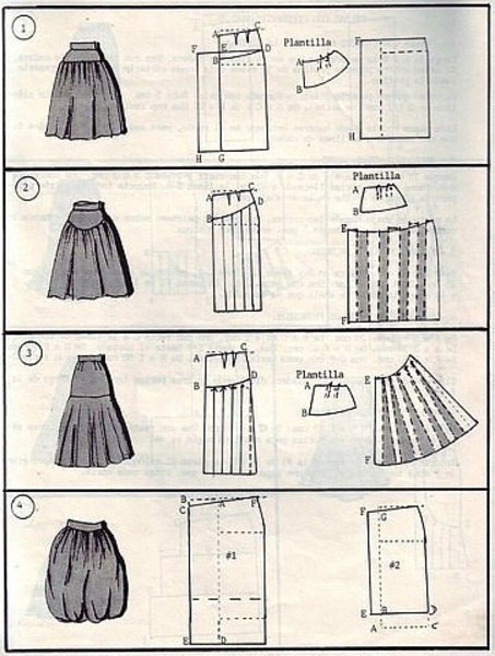 37 способов сшить юбку