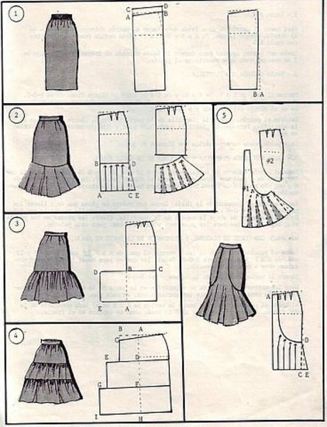 37 способов сшить юбку